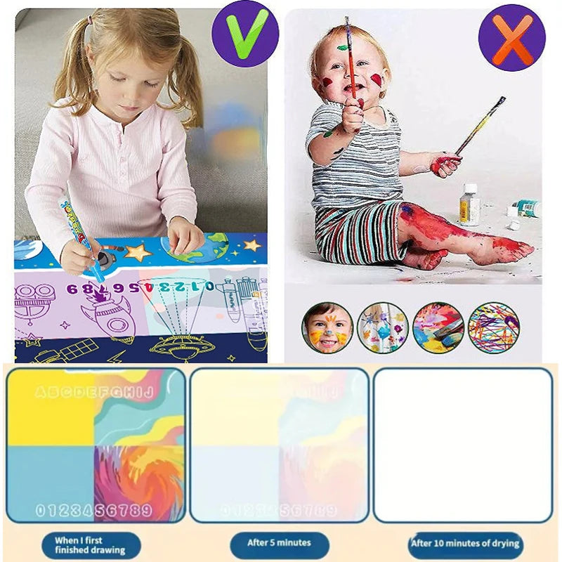 Magic Water Drawing Mat – Reusable 100×80cm Doodle Board with Pens & Stencils for Kids